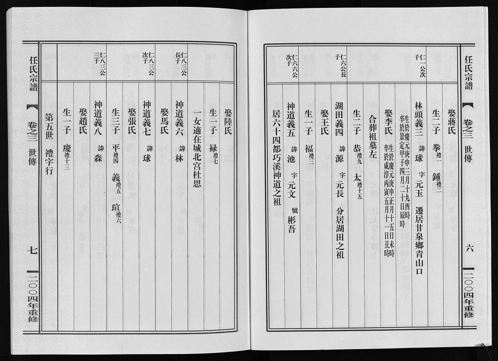 图片[8]-浙江东阳任氏宗谱电子版PDF下载-中华家谱网