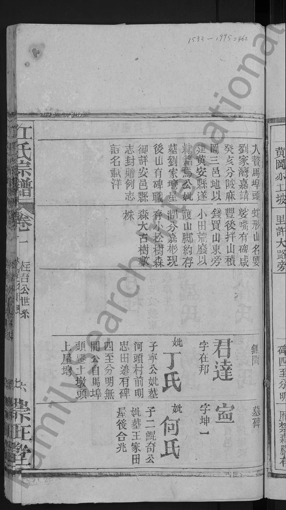 图片[5]-湖北黄冈红安县江氏宗谱（崇正堂）电子版PDF下载-中华家谱网