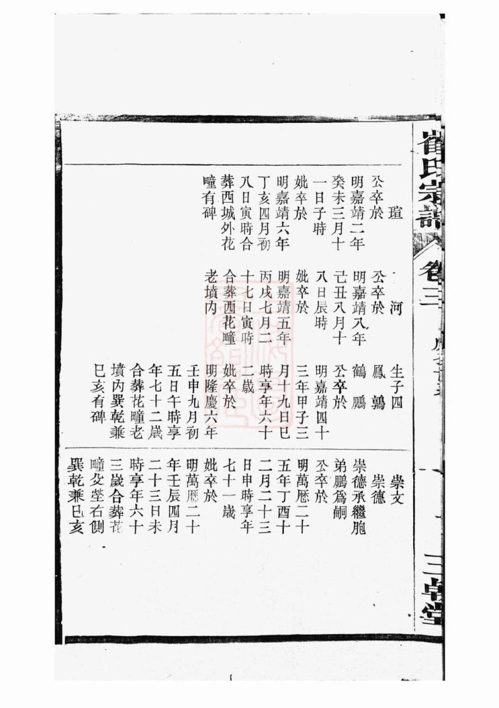 图片[6]-安徽无为濡须崔氏宗谱（三戟堂）电子版PDF下载-中华家谱网