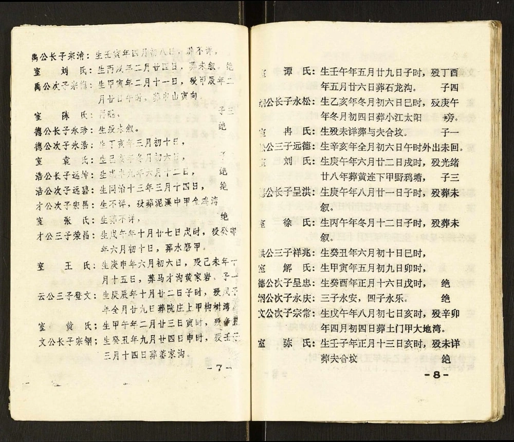 图片[6]-重庆奉节县邱氏族谱电子版PDF下载-中华家谱网