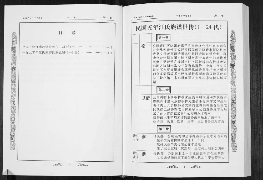图片[5]-湖北黄冈浠水县鄂黄江氏宗谱电子版PDF下载-中华家谱网