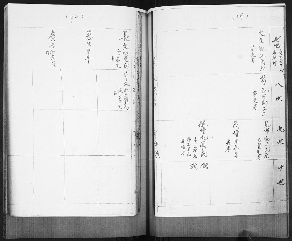 图片[8]-山东青岛即墨王村蒲湾头姜氏族谱电子版PDF下载-中华家谱网