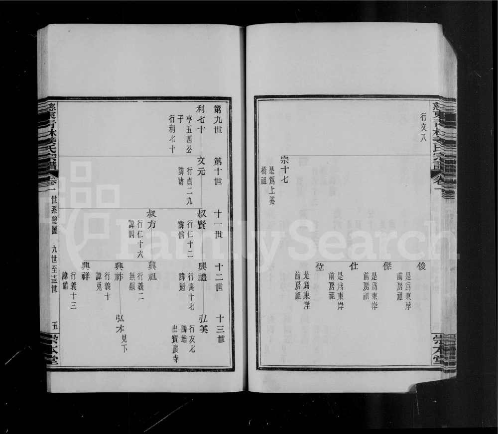 图片[7]-浙江慈溪慈东青林姜氏宗谱（崇本堂）电子版PDF下载-中华家谱网