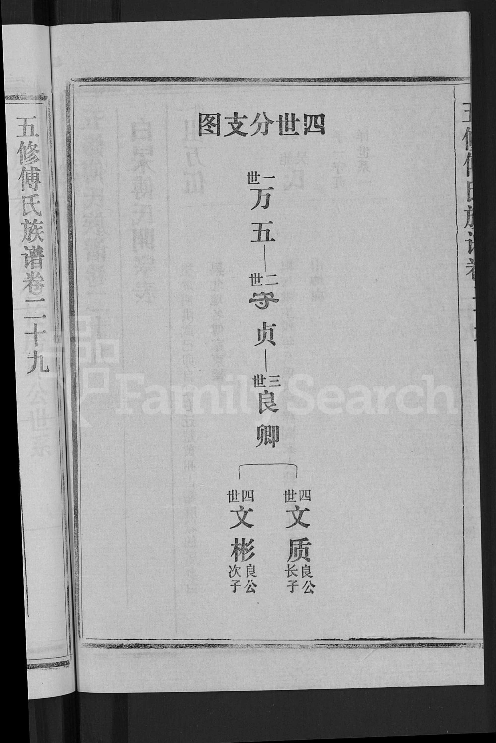 图片[8]-湖北麻城傅氏族谱电子版PDF下载-中华家谱网