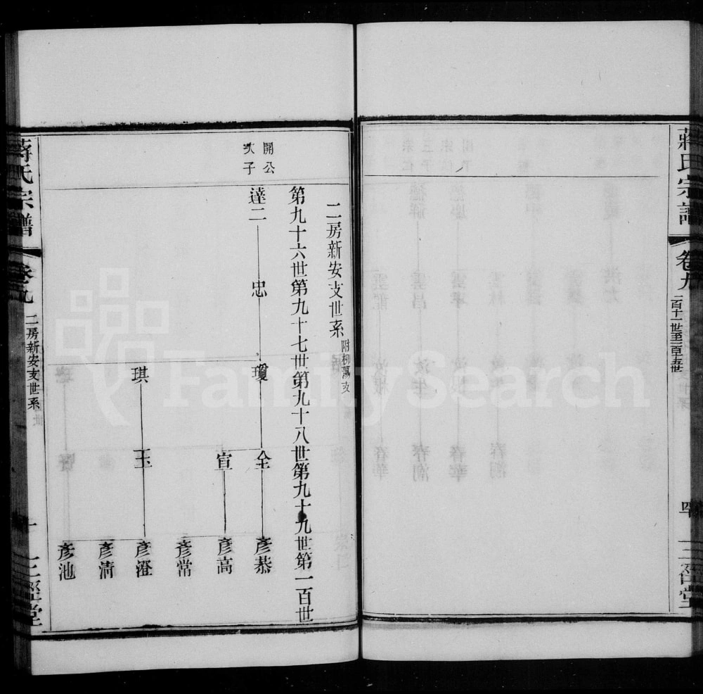 图片[5]-江苏常州武进区新安蒋氏宗谱（三径堂）电子版PDF下载-中华家谱网