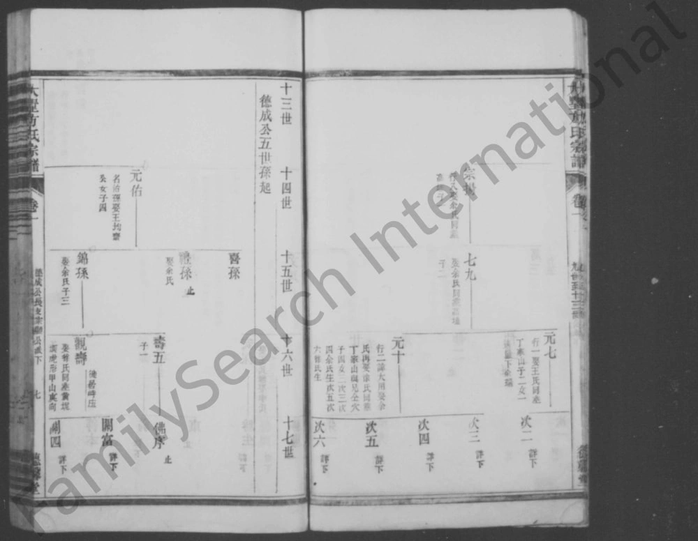 图片[8]-浙江杭州淳安县遂阳大墅方氏宗谱（德馨堂）电子版PDF下载-中华家谱网