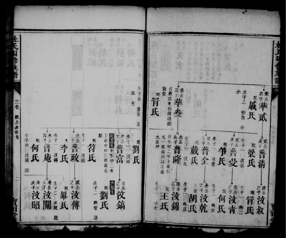 图片[8]-湖南衡阳邵阳杜氏四修族谱（宝田堂）电子版PDF下载-中华家谱网