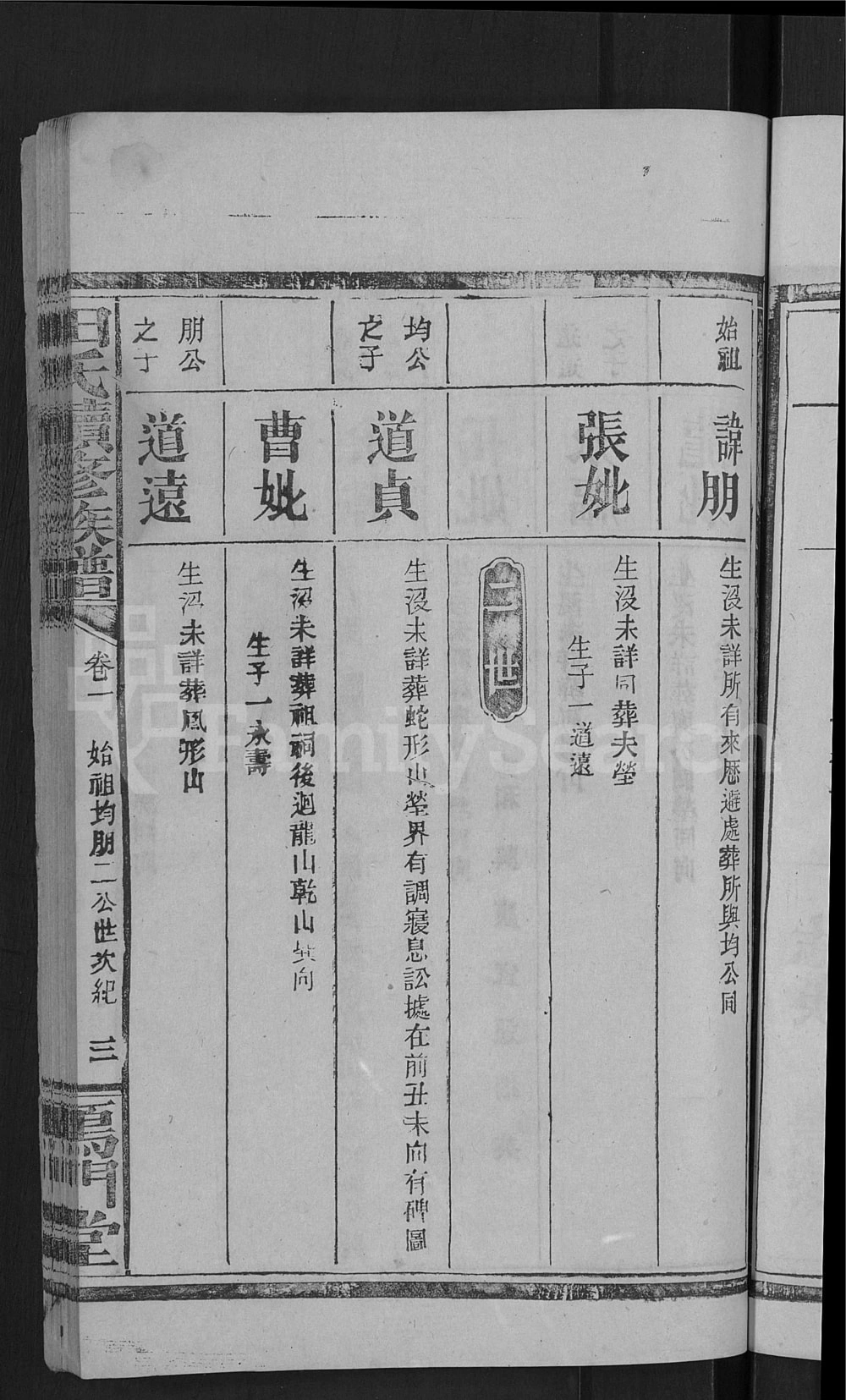 图片[6]-湖南常德澧县田氏续修族谱（雁门堂）电子版PDF下载-中华家谱网