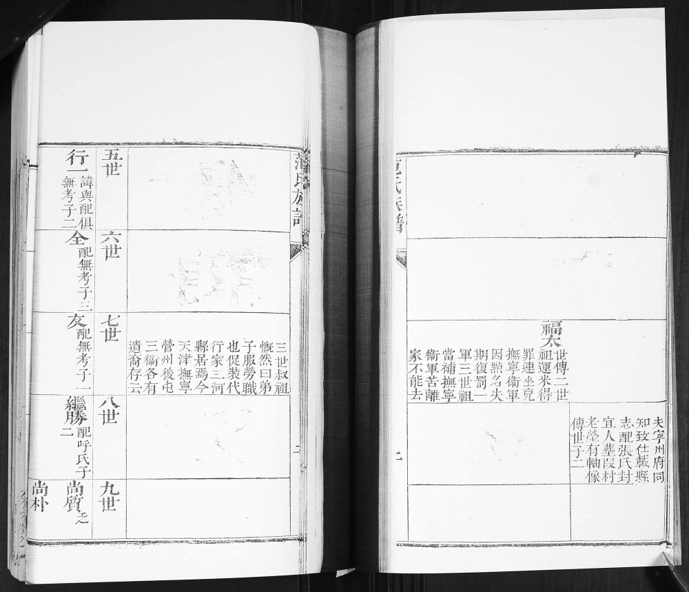 图片[5]-山东青岛即墨范家街范氏族谱电子版PDF下载-中华家谱网