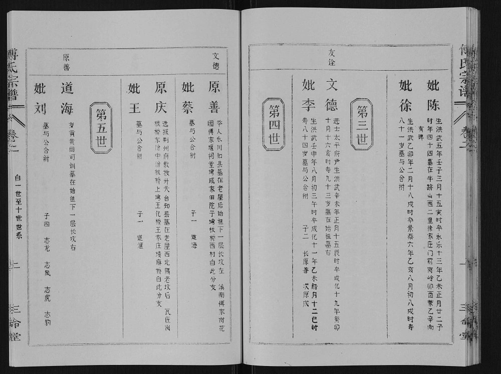 图片[6]-湖北孝感傅氏宗谱（三命堂）电子版PDF下载-中华家谱网