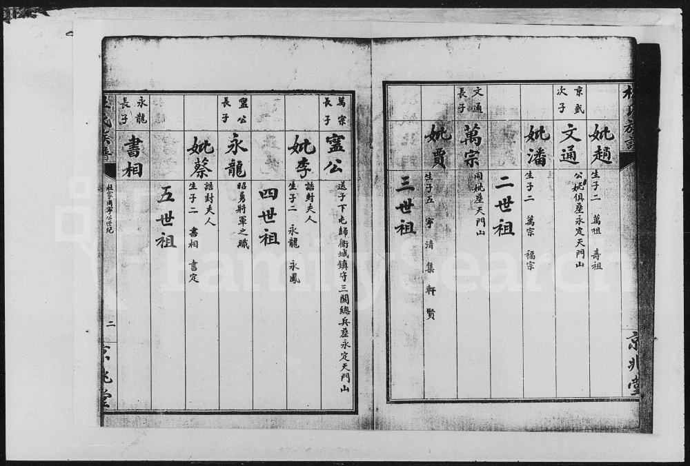 图片[6]-湖南常德张家界杜氏族谱（京兆堂）电子版PDF下载-中华家谱网