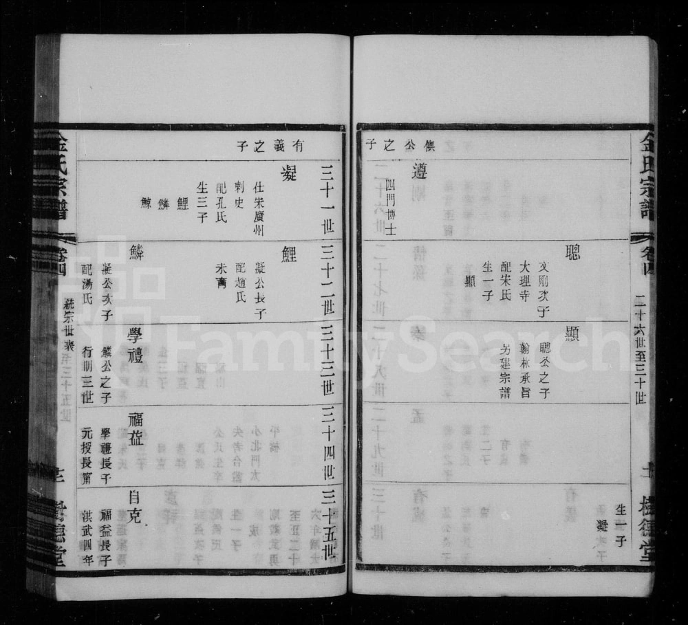 图片[4]-江苏常州毘陵聚湖里金氏宗谱（树德堂）电子版PDF下载-中华家谱网