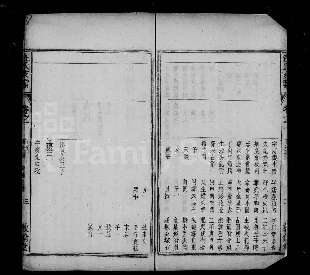 图片[6]-安徽安庆怀宁汪氏支谱（敦伦堂）电子版PDF下载-中华家谱网