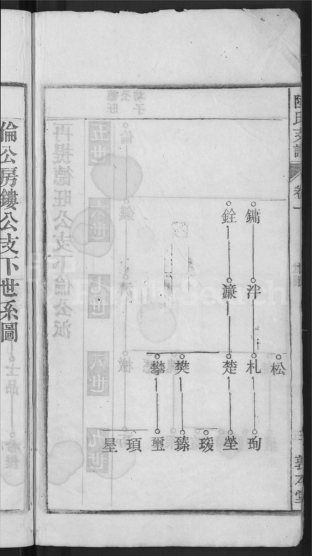 图片[5]-安徽桐城焦岭陆氏八修支谱（敦本堂）电子版PDF下载-中华家谱网