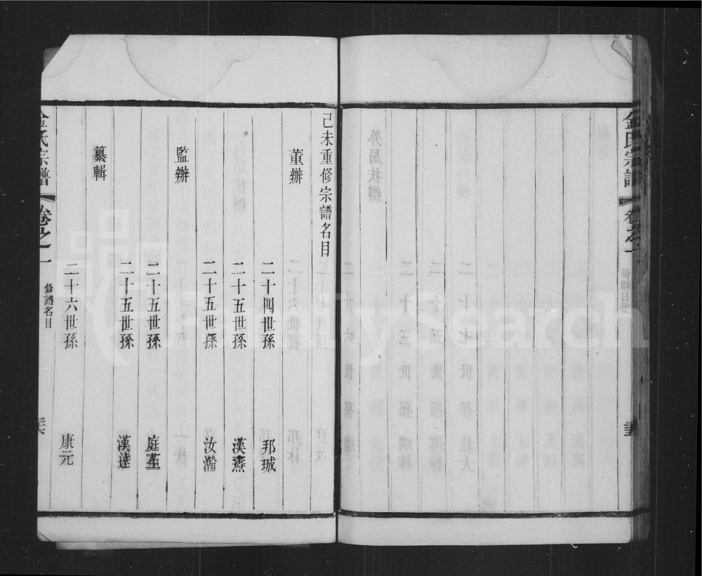 图片[2]-江苏常州郯村金氏分修族谱（受祉堂、复始堂）电子版PDF下载-中华家谱网