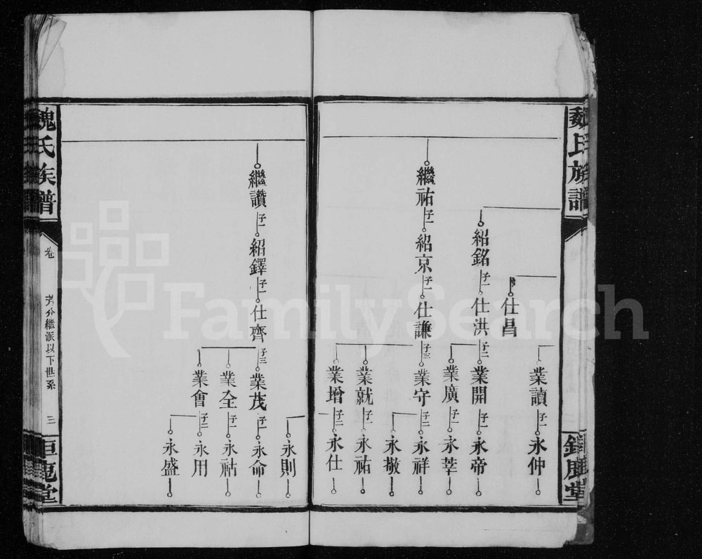 图片[8]-湖北荆州公安县魏氏族谱（钜鹿堂）电子版PDF下载-中华家谱网