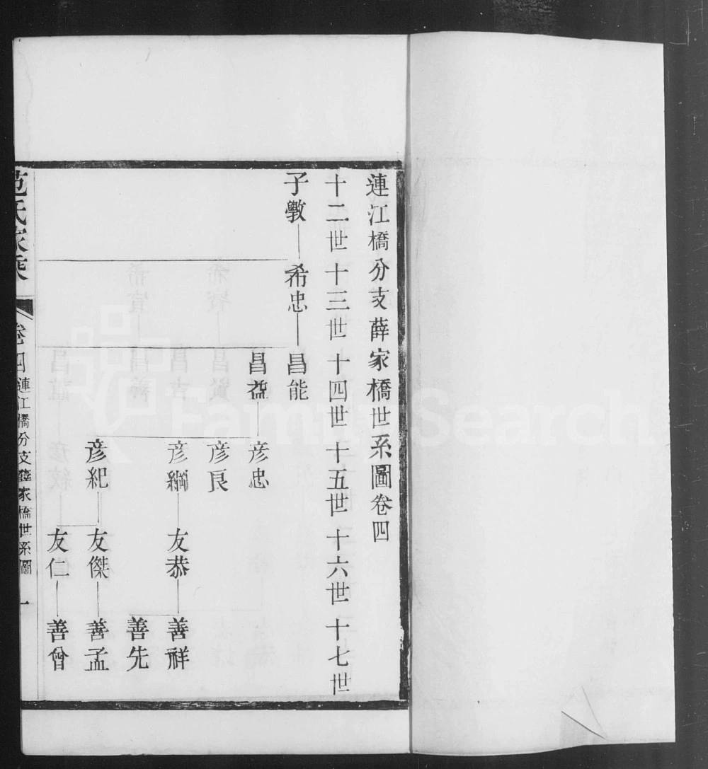 图片[7]-江苏常州范氏家乘电子版PDF下载-中华家谱网