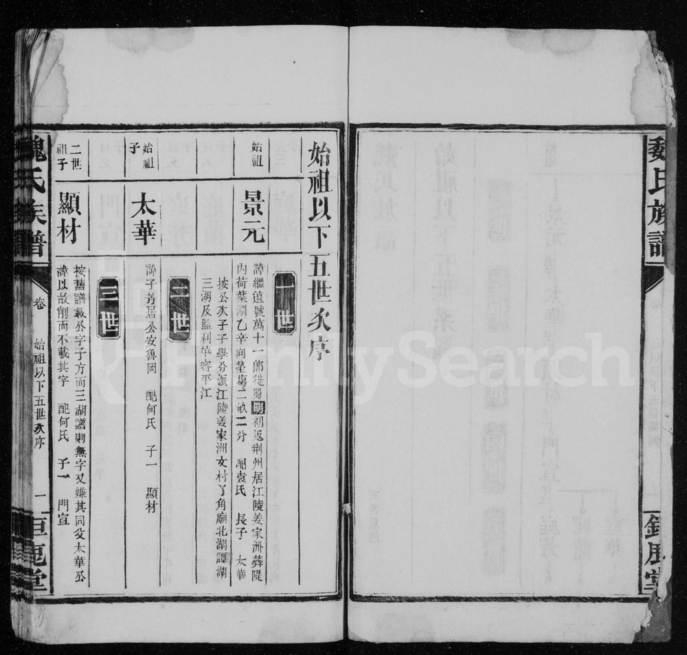 图片[5]-湖北荆州公安县魏氏族谱（钜鹿堂）电子版PDF下载-中华家谱网