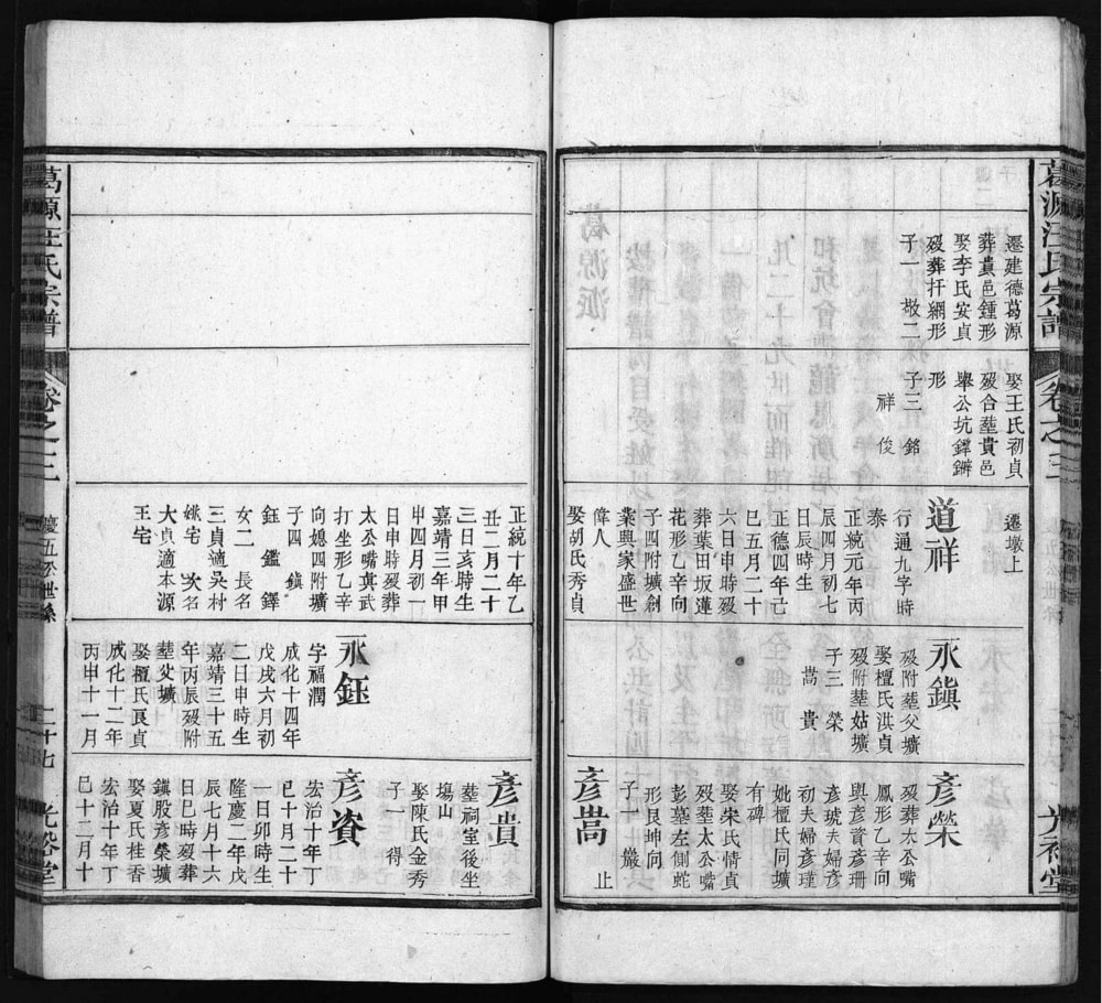 图片[8]-安徽池州建德葛源汪氏宗谱（光裕堂）电子版PDF下载-中华家谱网