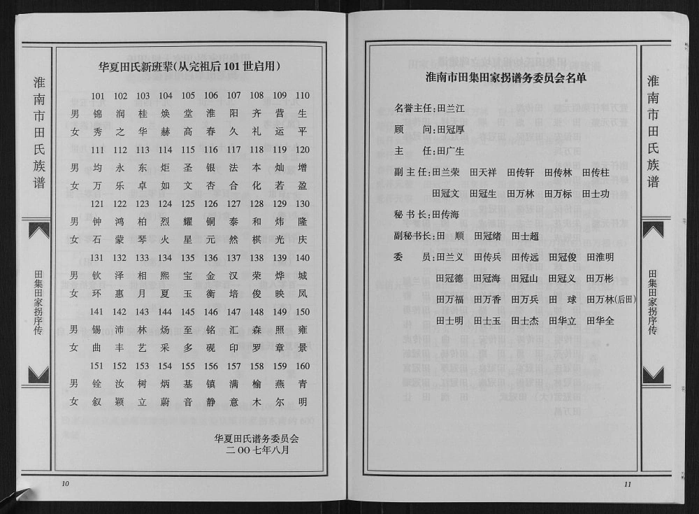图片[4]-安徽淮南市田集田家拐田氏族谱电子版PDF下载-中华家谱网