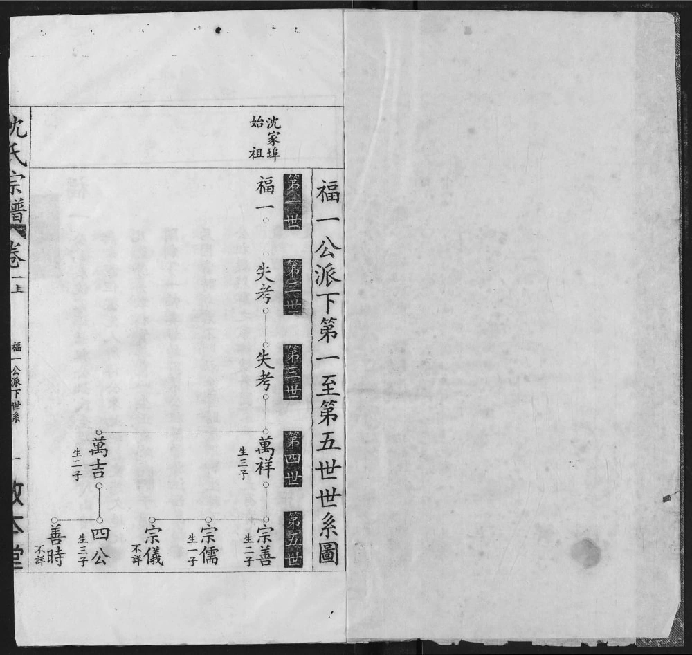 图片[5]-湖北鄂州华容区沈氏宗谱（敦本堂）电子版PDF下载-中华家谱网