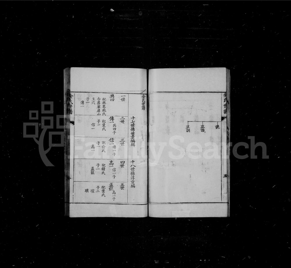 图片[7]-江苏苏州金氏世谱电子版PDF下载-中华家谱网