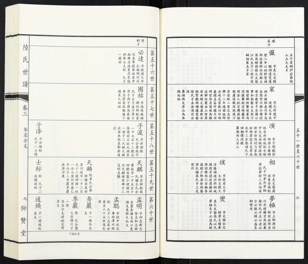 图片[4]-江苏无锡陆氏世谱华店分支（仰贤堂）电子版PDF下载-中华家谱网
