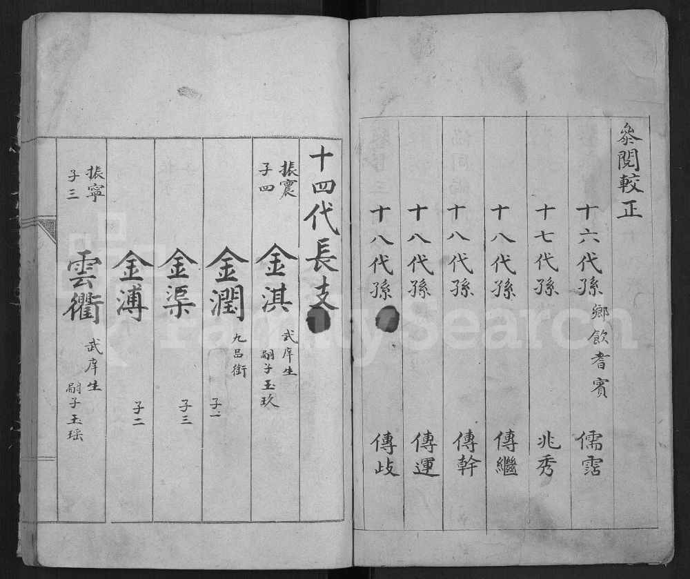 图片[4]-山东泰安宁阳县戴氏续修族谱电子版PDF下载-中华家谱网