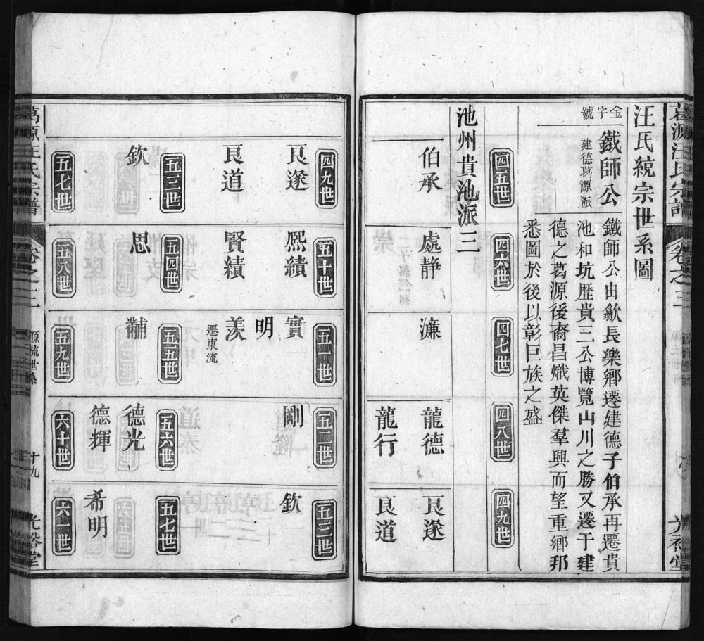 图片[4]-安徽池州建德葛源汪氏宗谱（光裕堂）电子版PDF下载-中华家谱网