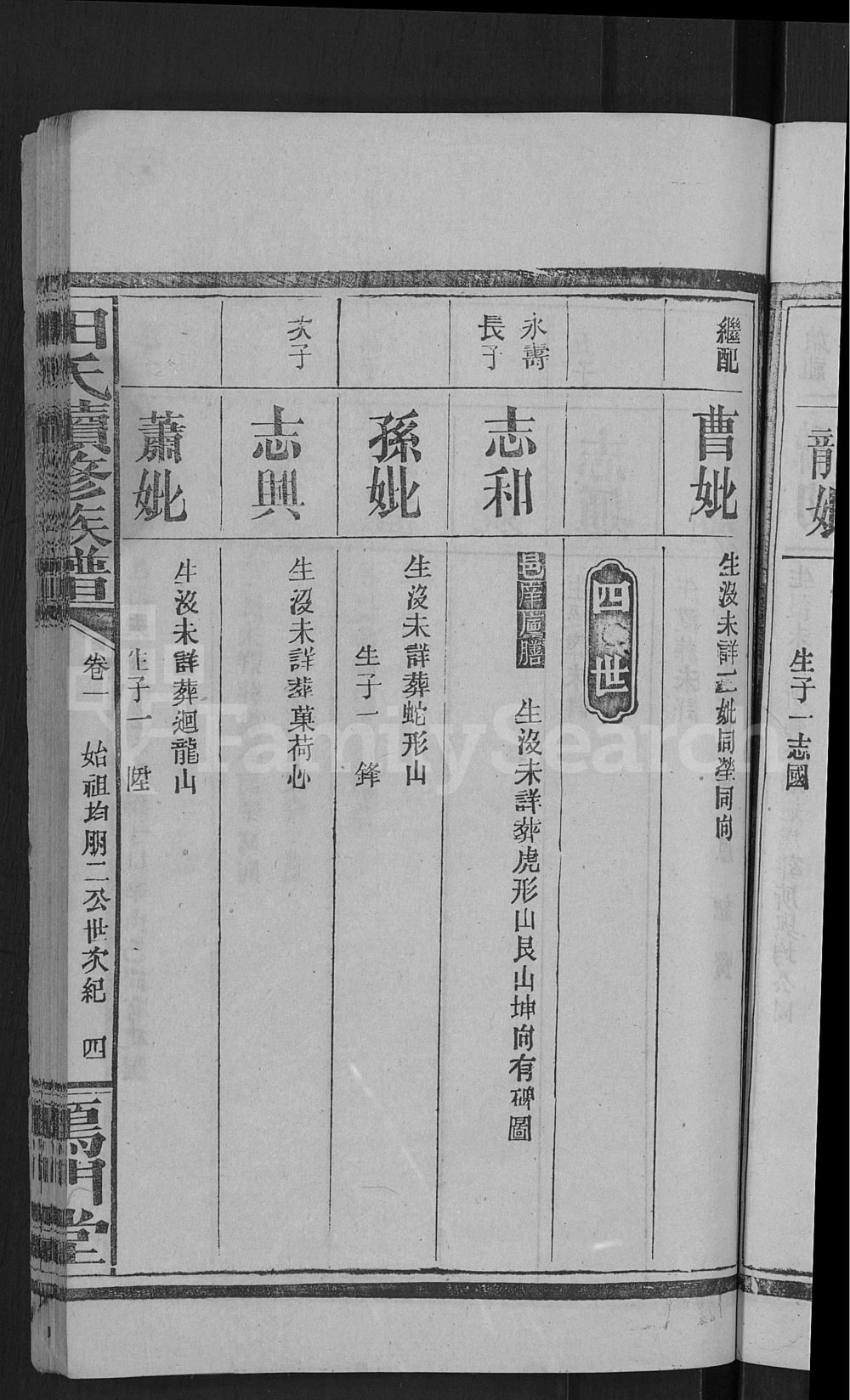 图片[8]-湖南常德澧县田氏续修族谱（雁门堂）电子版PDF下载-中华家谱网