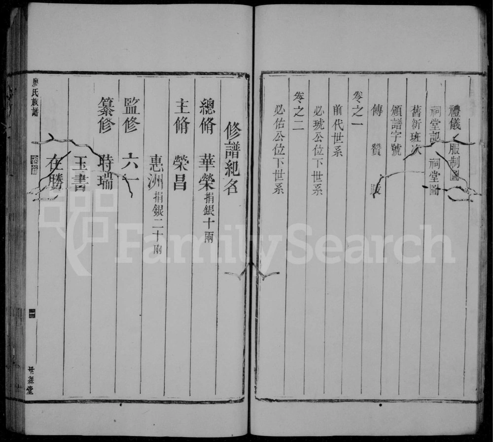 图片[2]-湖南邵阳邵陵廖氏族谱（世彩堂）电子版PDF下载-中华家谱网