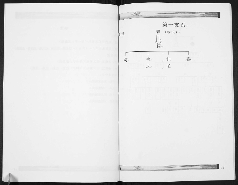 图片[6]-云南保山龙陵汪氏宗谱电子版PDF下载-中华家谱网