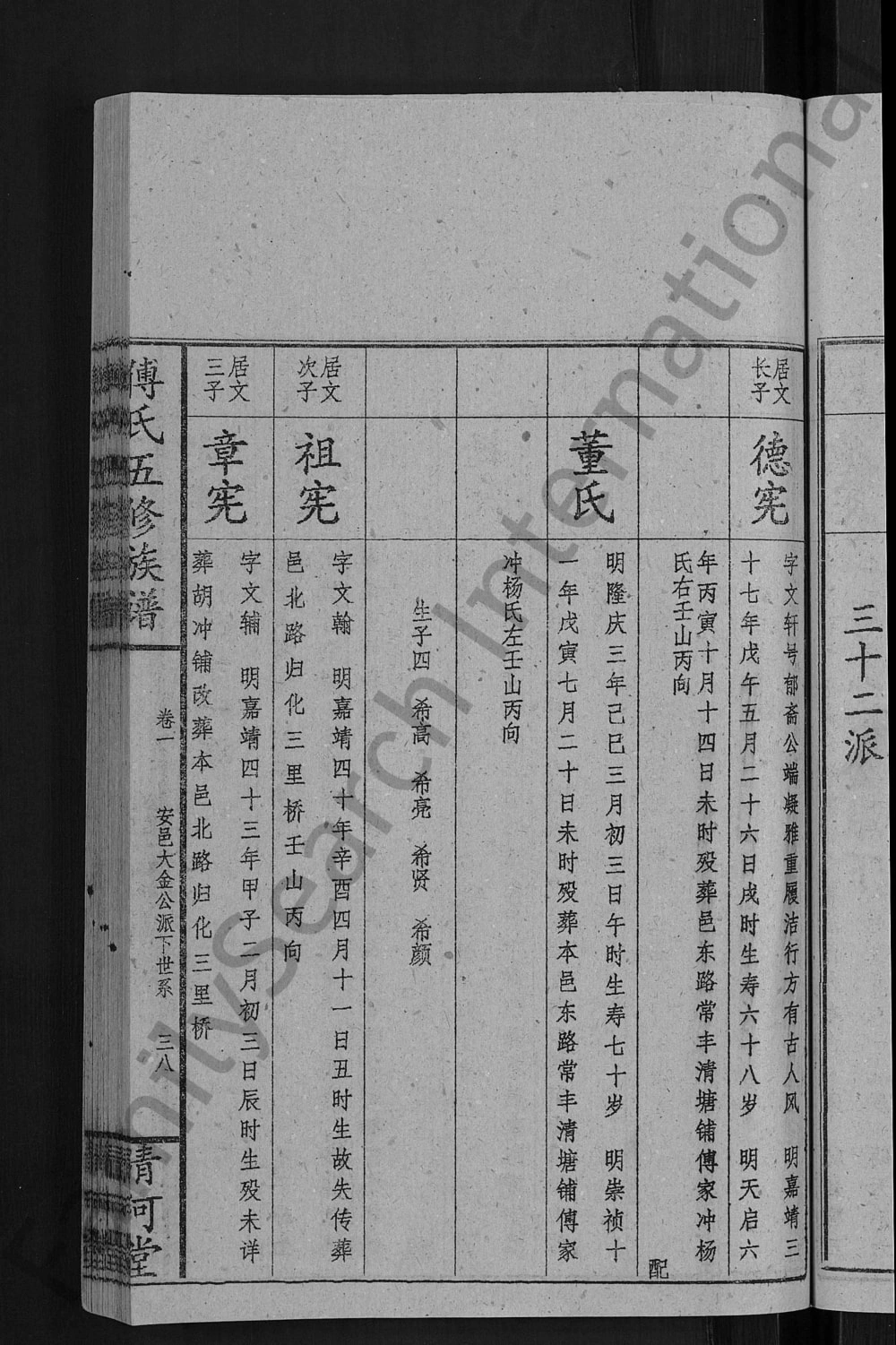 图片[8]-湖南益阳安化县傅氏五修族谱城房（清河堂）电子版PDF下载-中华家谱网