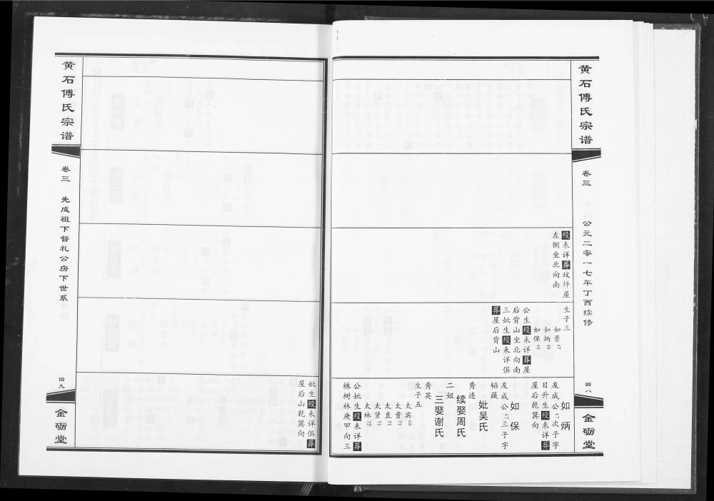 图片[7]-湖北黄石阳新县傅氏宗谱（金砺堂）电子版PDF下载-中华家谱网