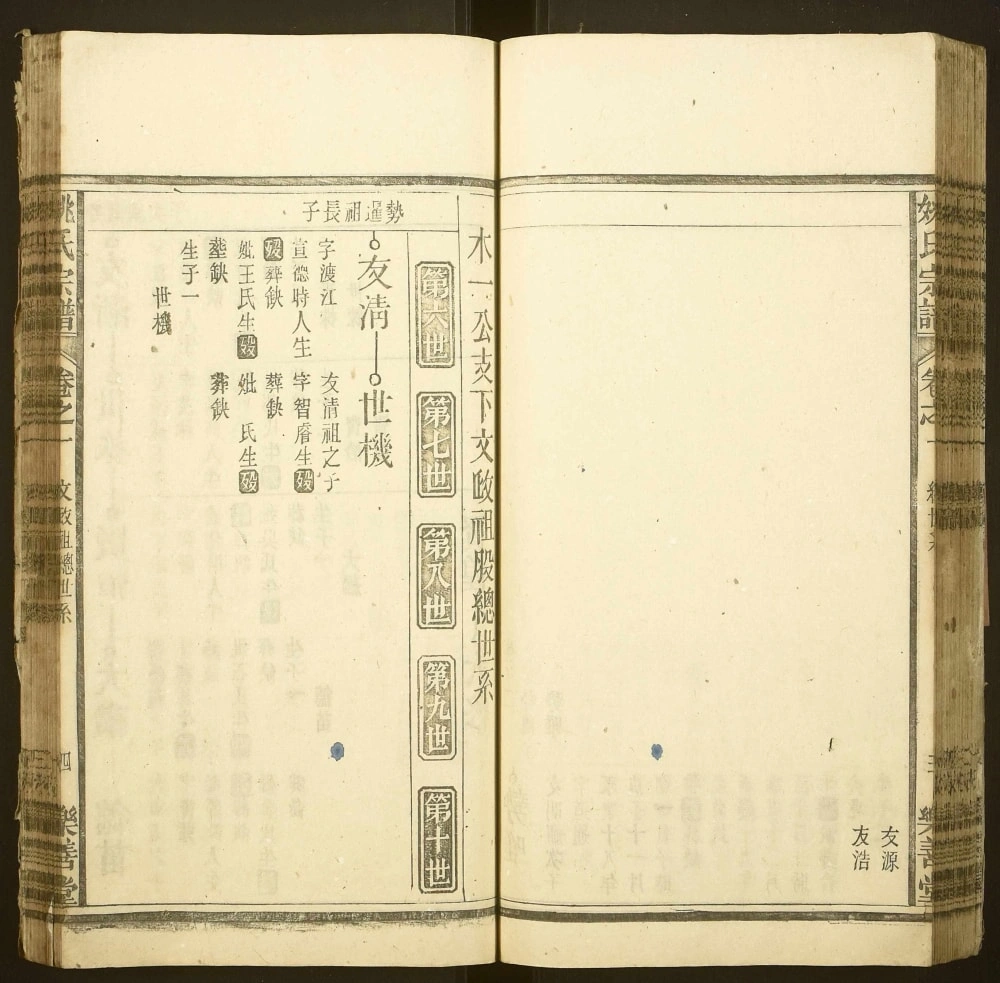 图片[8]-安徽安庆宿松县姚氏宗谱（乐善堂）电子版PDF下载-中华家谱网