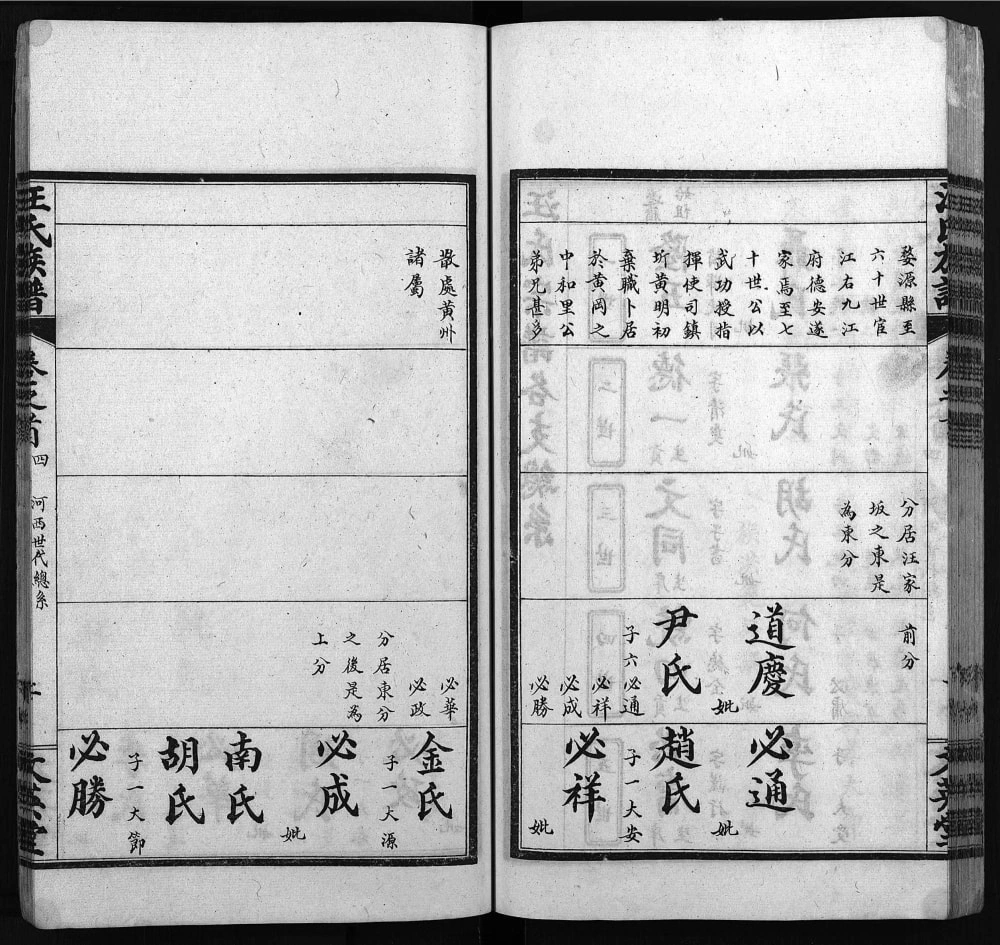 图片[6]-湖北黄冈汪氏族谱（文英堂）电子版PDF下载-中华家谱网