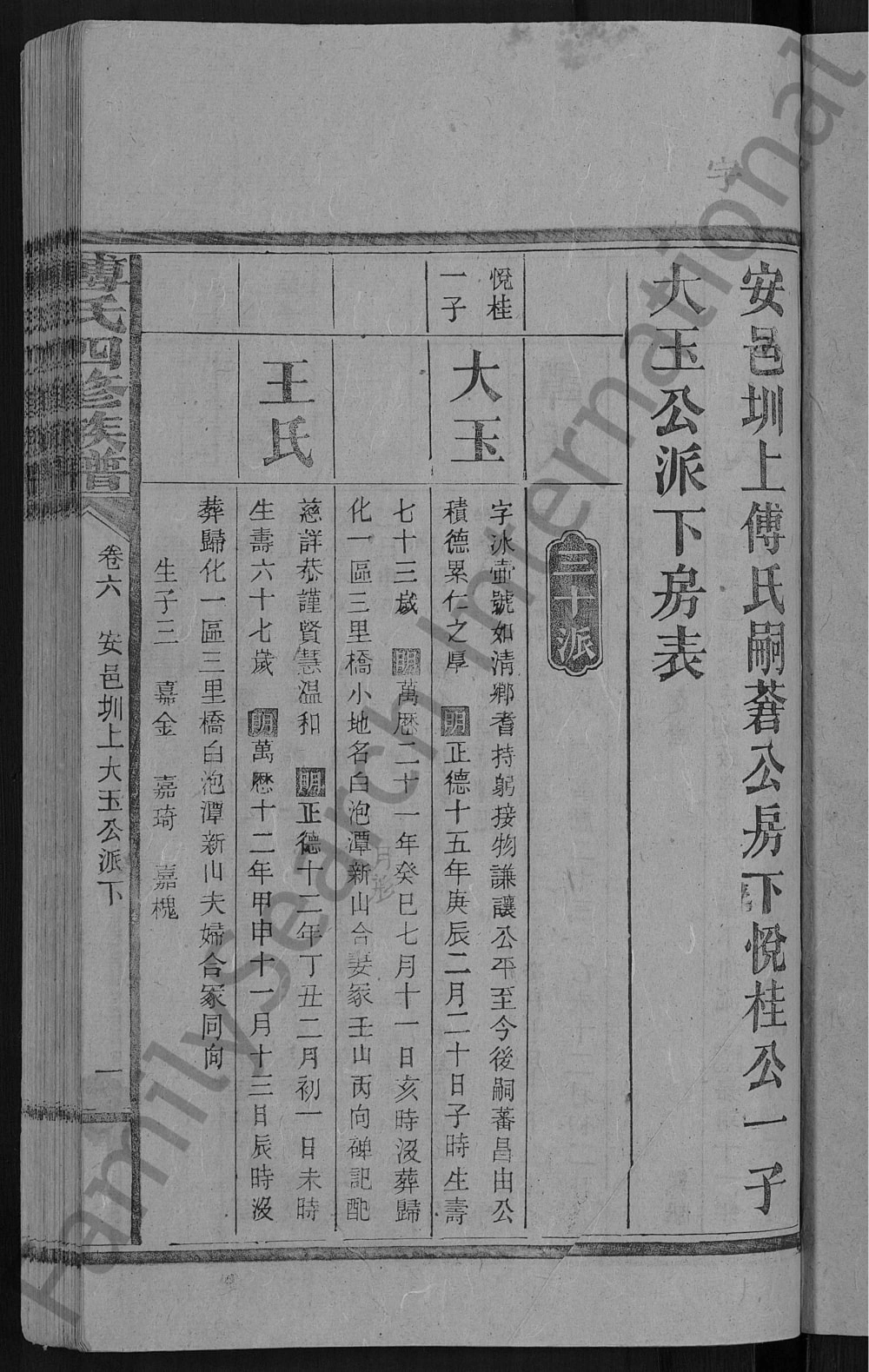 图片[7]-湖南益阳安化县傅氏四修族谱（清河堂）电子版PDF下载-中华家谱网