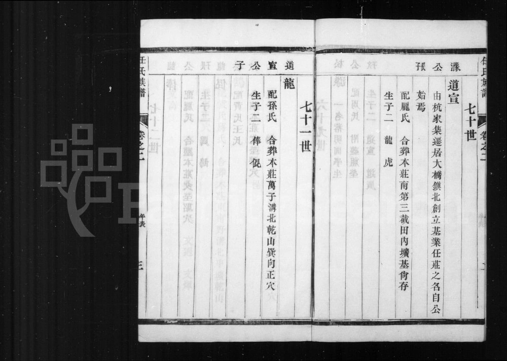 图片[8]-江苏扬州任氏南渡后分支汇辑族谱电子版PDF下载-中华家谱网
