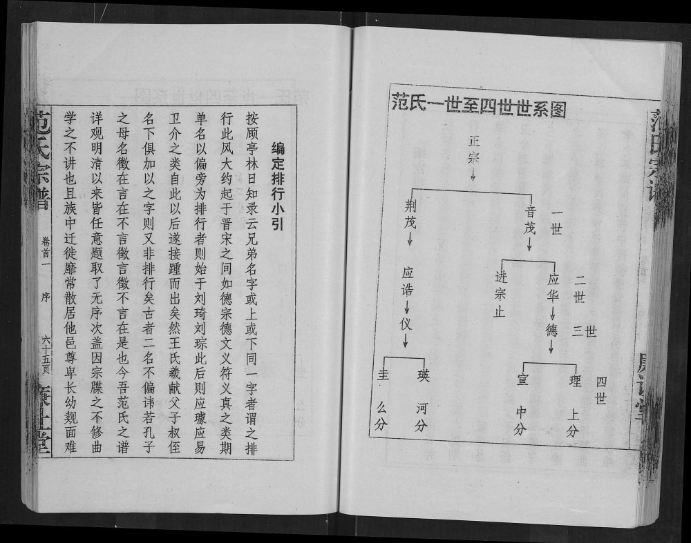 图片[3]-湖北应城范氏宗谱（廉让堂）电子版PDF下载-中华家谱网