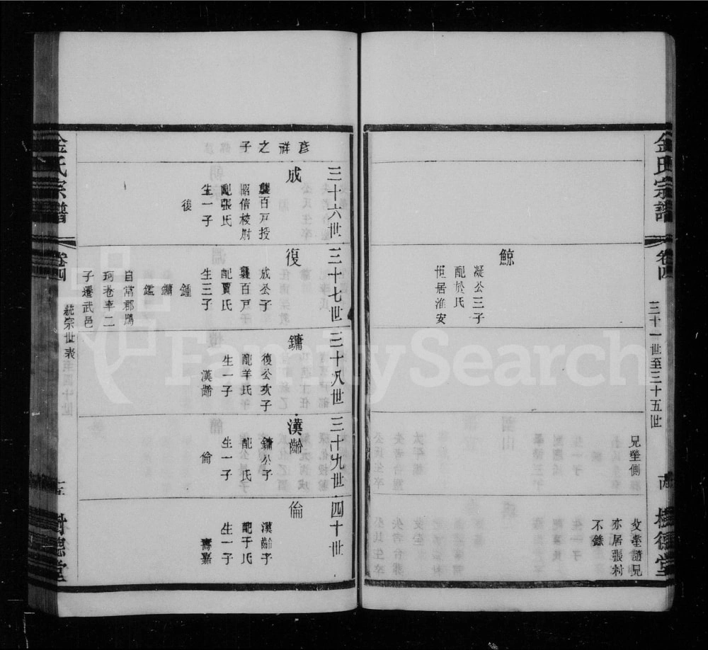图片[7]-江苏常州毘陵聚湖里金氏宗谱（树德堂）电子版PDF下载-中华家谱网