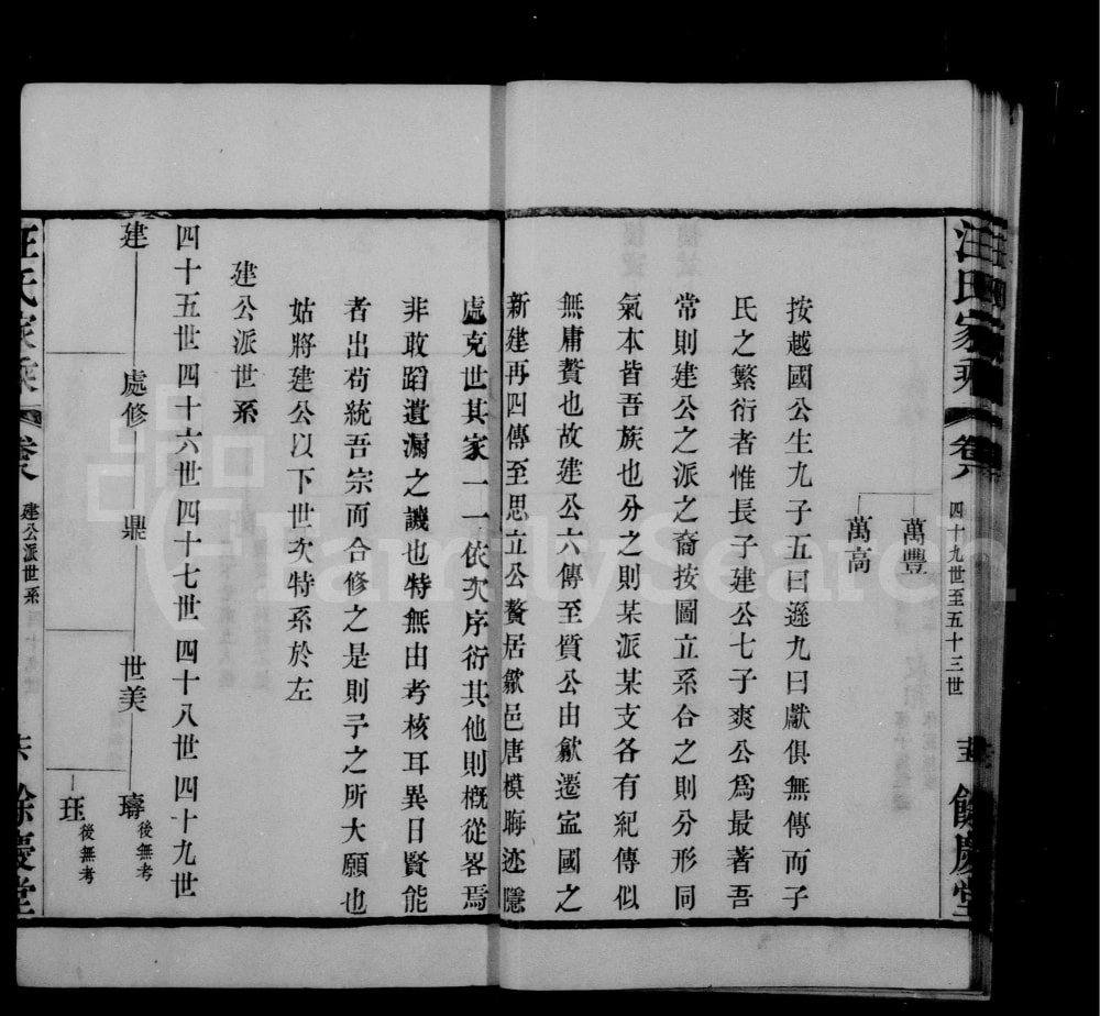图片[4]-江苏江阴常州汪氏家乘（余庆堂）电子版PDF下载-中华家谱网