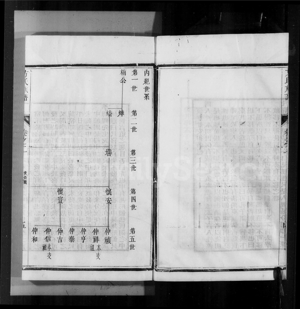 图片[4]-江苏方氏重修族谱电子版PDF下载-中华家谱网