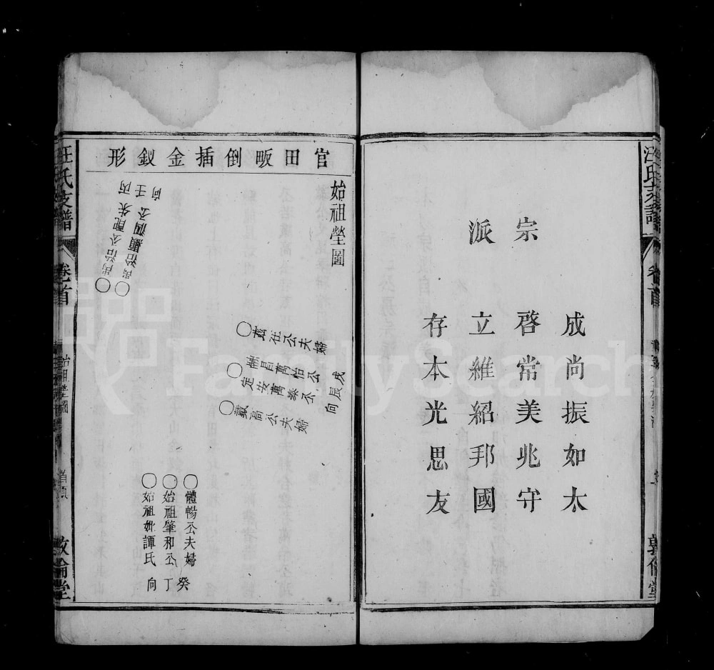 图片[2]-安徽安庆怀宁汪氏支谱（敦伦堂）电子版PDF下载-中华家谱网