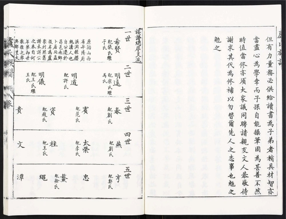 图片[4]-山东昌邑卢氏族谱电子版PDF下载-中华家谱网