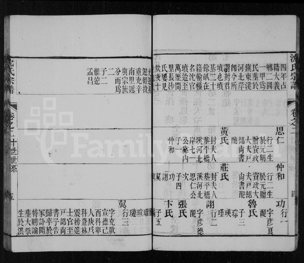图片[4]-江苏淮安沈氏宗谱电子版PDF下载-中华家谱网