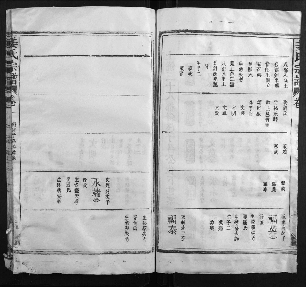 图片[5]-江西上饶姜氏宗谱电子版PDF下载-中华家谱网