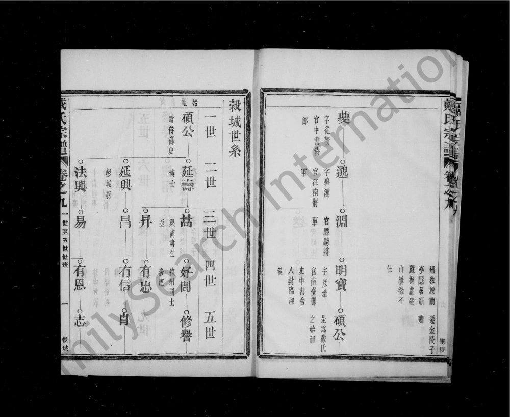 图片[8]-江苏句容常州戴氏家乘电子版PDF下载-中华家谱网