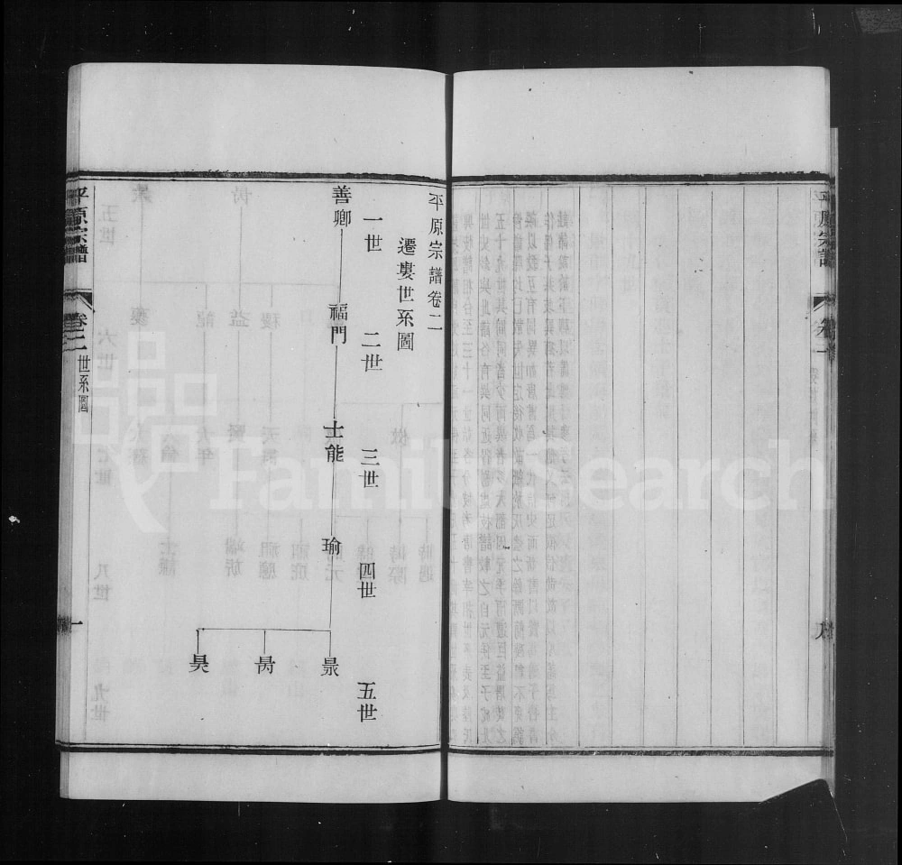 图片[3]-江苏太仓陆氏平原宗谱电子版PDF下载-中华家谱网