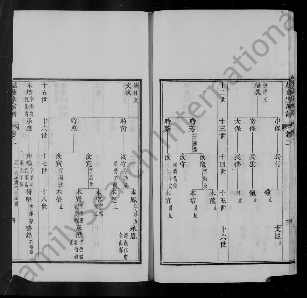 图片[4]-浙江建德颖川越荫堂汪氏家谱电子版PDF下载-中华家谱网