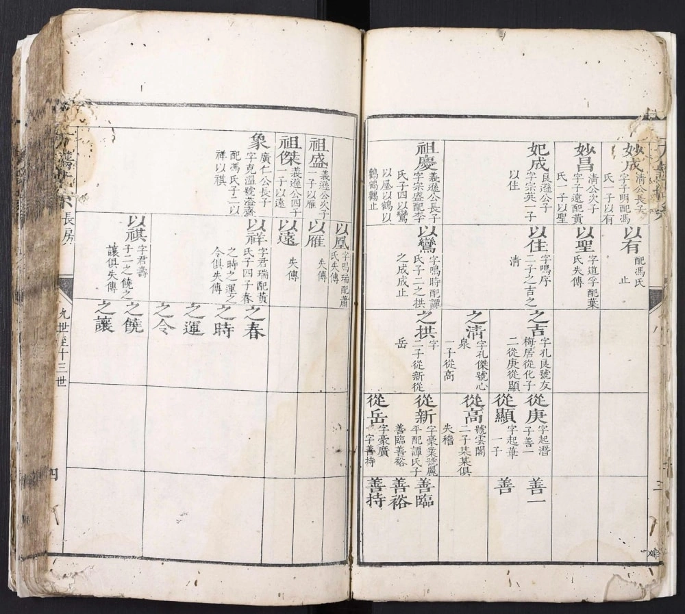 图片[7]-广东佛山南海区丹桂方谱电子版PDF下载-中华家谱网